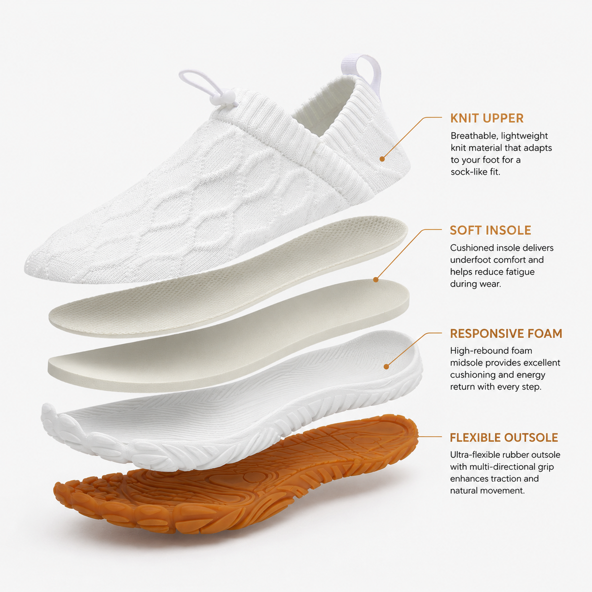Sizura™ Barefoot Shoes For Swollen Feet & Ankles