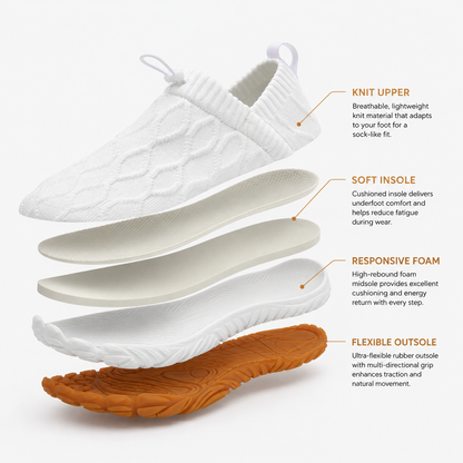 Sizura™ Barefoot Shoes For Swollen Feet & Ankles