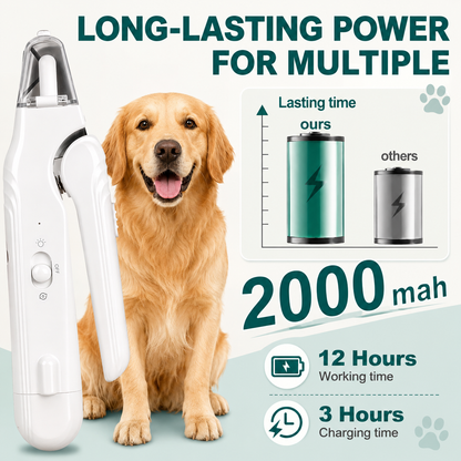 PawsLynn™ You Don't Have To Dread Trim Day Again